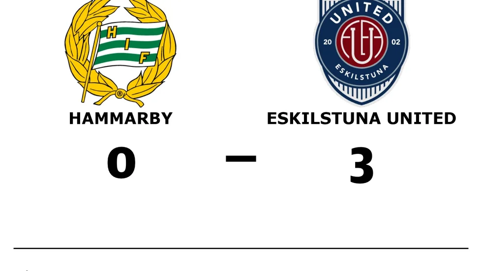 Hammarby förlorade mot Eskilstuna United DFF
