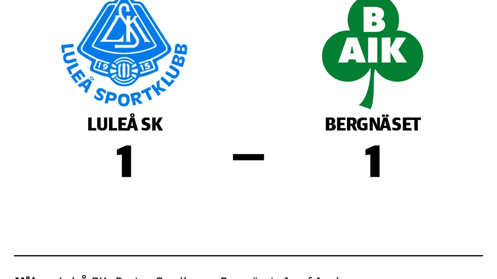 Luleå SK spelade lika mot Bergnäsets AIK