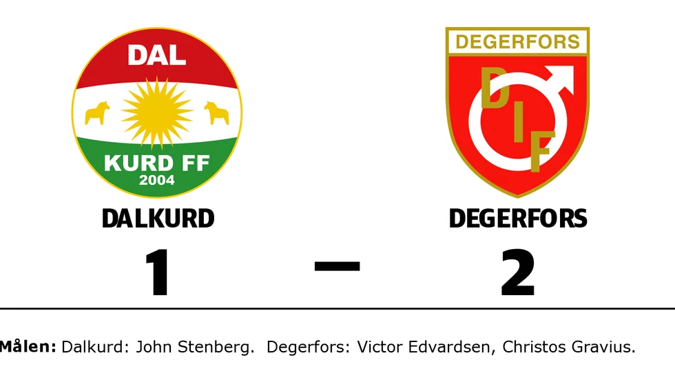 Dalkurd FF förlorade mot Degerfors IF