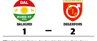 Dalkurd föll i jämn match mot Degerfors