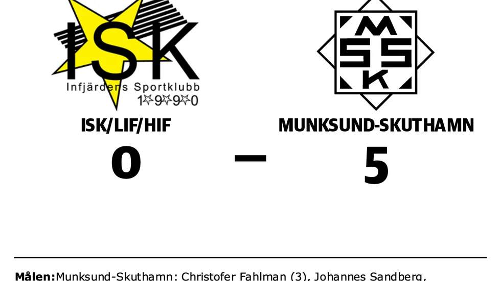ISK 2/ LIF 2/ HIF 2 förlorade mot Munksund/Skuthamns SK