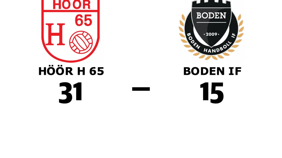 Höör HK H 65 vann mot Boden Handboll IF