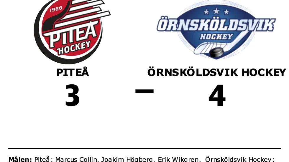 Piteå förlorade mot Örnsköldsvik Hockey