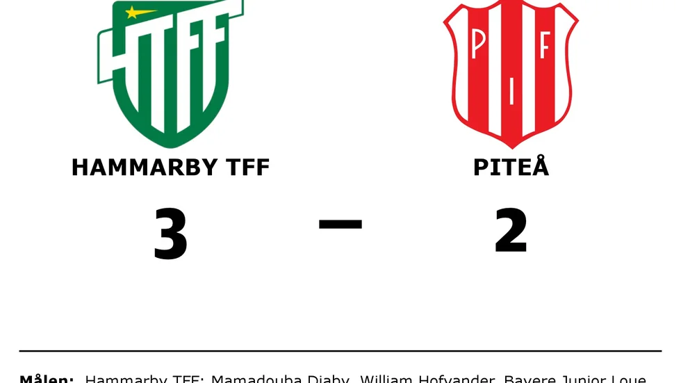Hammarby Talang FF vann mot Piteå IF FF