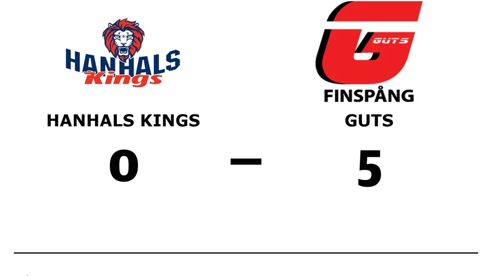 Hanhals Kings förlorade mot IK Guts Finspång