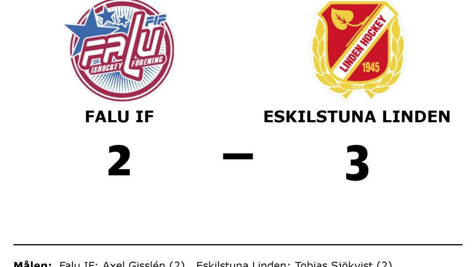 Falu IF förlorade mot Eskilstuna Linden Hockey