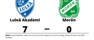 Tung förlust när Morön krossades av Luleå Akademi