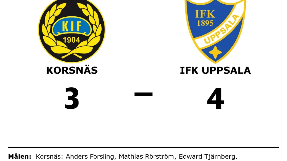 Korsnäs IF FK förlorade mot IFK Uppsala