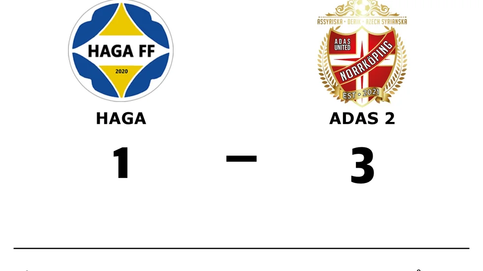 Haga FF förlorade mot IK Adas United