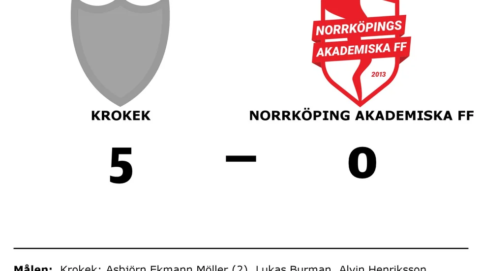 Krokeks IF vann mot Norrköping Akademiska FF