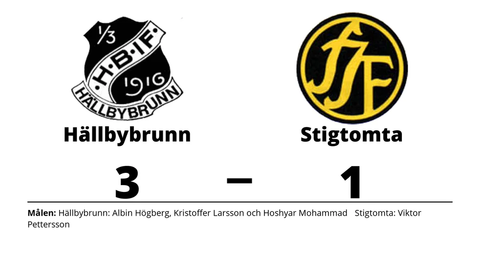 Hällbybrunns IF vann mot Stigtomta IF