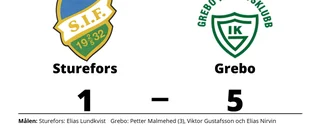 Tre mål av Petter Malmehed när Grebo vann