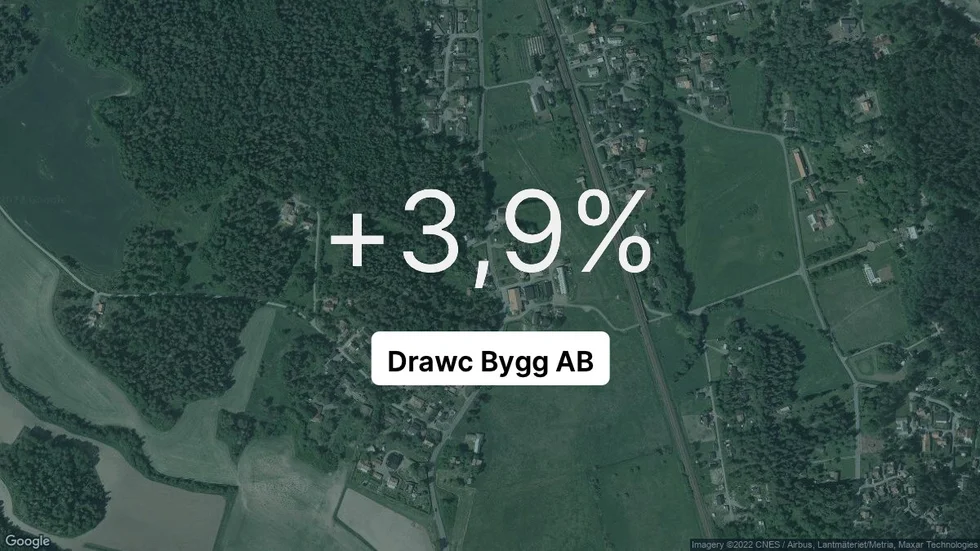 Illustrationen visar rörelsemarginalen för Drawc Bygg för det senaste året. Bakgrunden är en satellitbild över företagets adress.