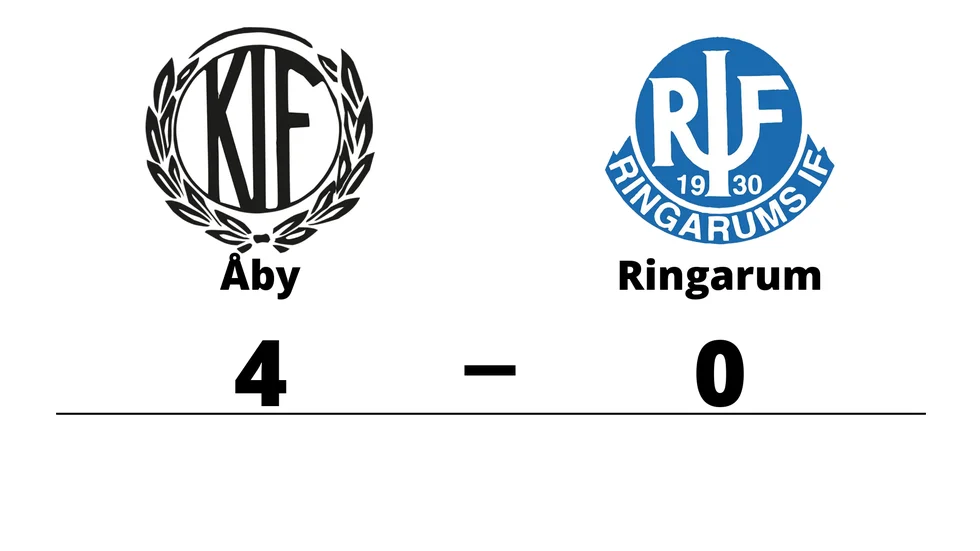 Åby IF vann mot Ringarums IF