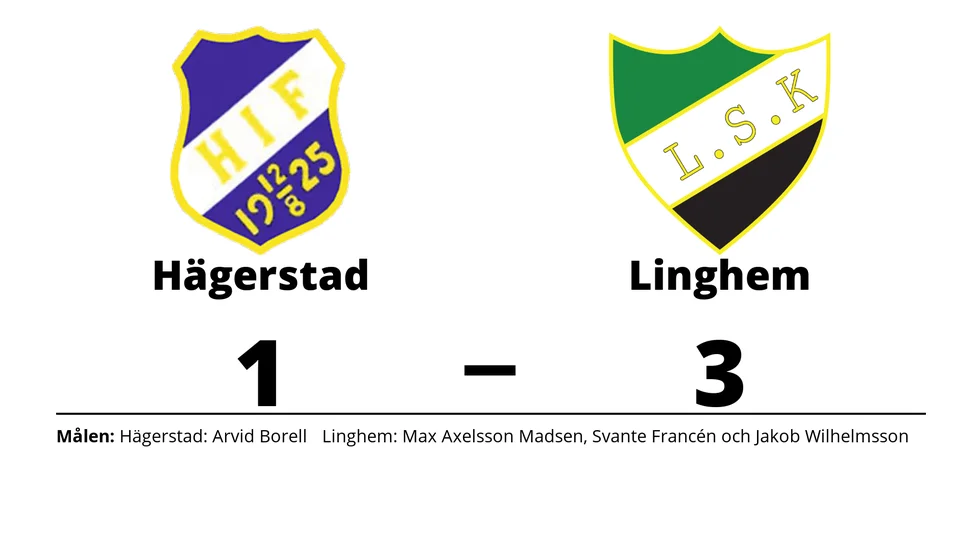 Hägerstads IF förlorade mot Linghems SK
