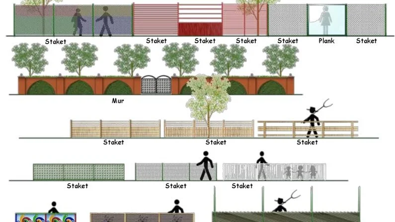 Var ljusinsläppet sitter på ett plank eller staket kan ha större betydelse än till exempel höjden, för om byggena är förenade med bygglovsplikt eller ej.
