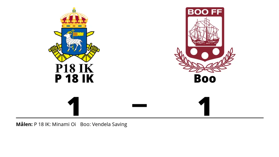 P 18 IK spelade lika mot Boo FF