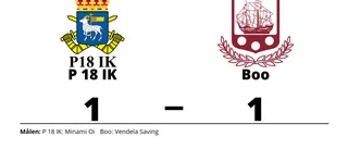 P 18 IK och Boo delade på poängen