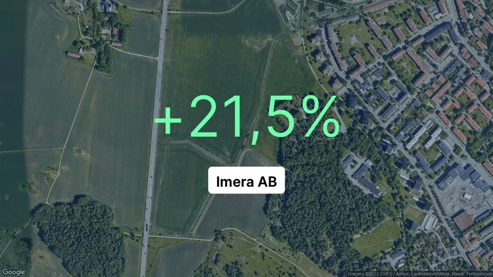 Illustrationen visar rörelsemarginalen för Imera för det senaste året. Bakgrunden är en satellitbild över företagets adress.