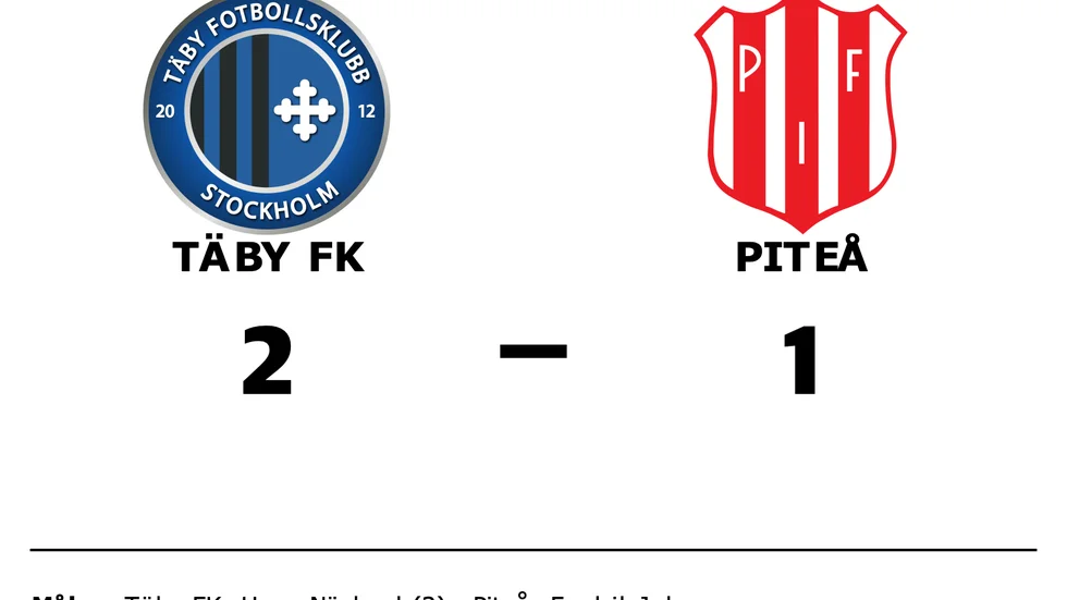 Täby FK vann mot Piteå
