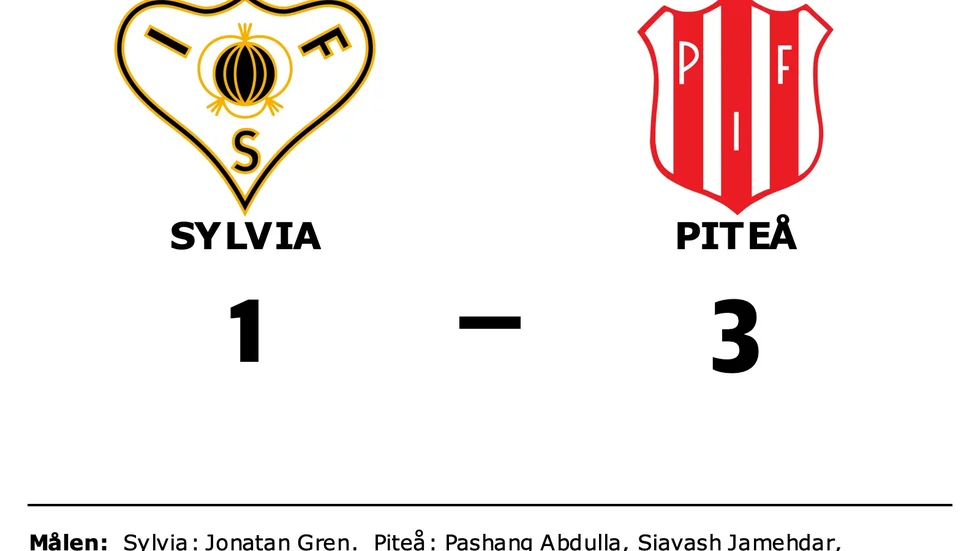 IF Sylvia förlorade mot Piteå IF FF