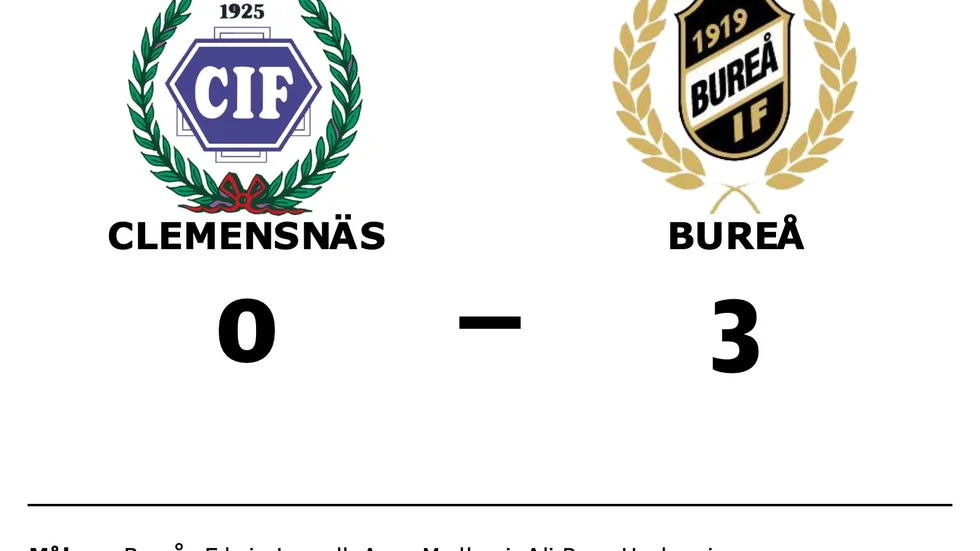 Clemensnäs IF förlorade mot Bureå IF