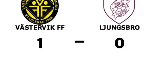 Ljungsbro förlorade borta mot Västervik FF