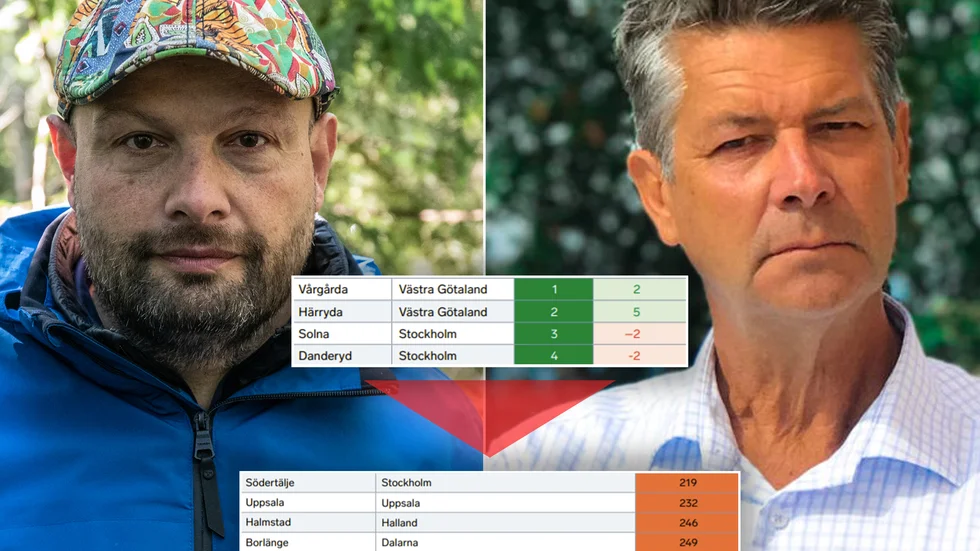 Uppsala kommun har placerat sig rekordlågt på rankningen över företagsklimat. Mohamad Hassan (L) och Thomas Sonesson tycker båda att det måste förbättrasi kommunen.