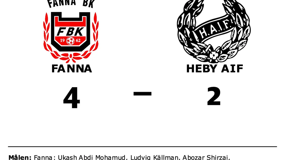 Fanna vann mot Heby AIF