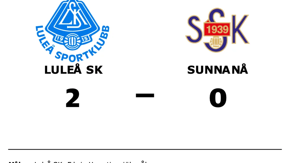 Luleå SK vann mot Sunnanå