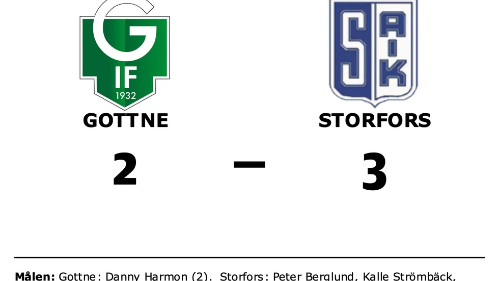 Gottne förlorade mot Storfors