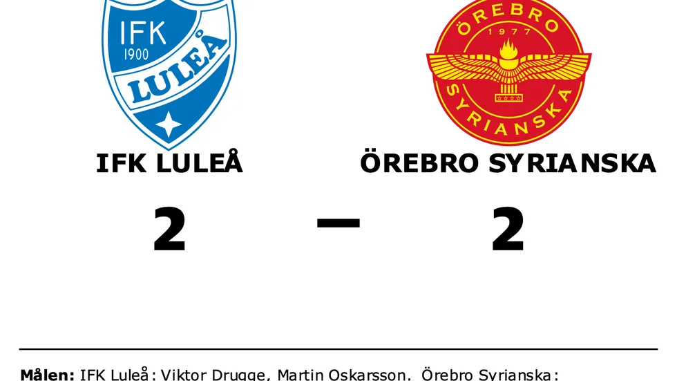 IFK Luleå spelade lika mot Örebro Syrianska