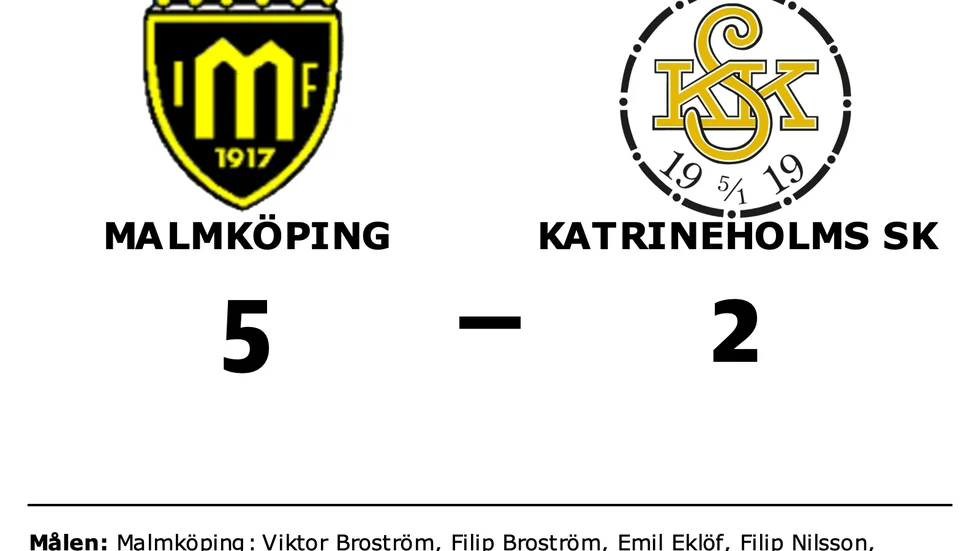 Malmköping vann mot Katrineholms SK