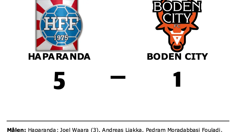 Haparanda vann mot Boden City
