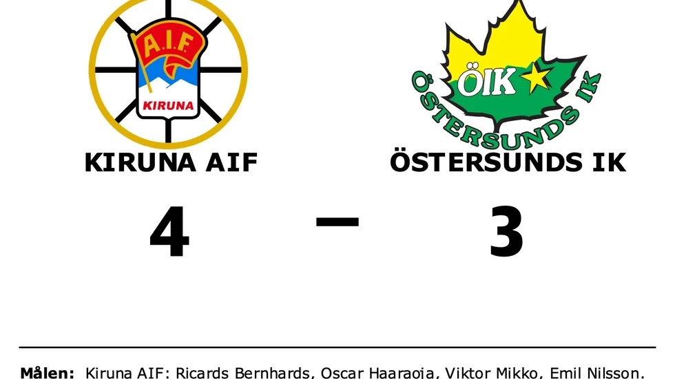 Kiruna AIF vann mot Östersunds IK