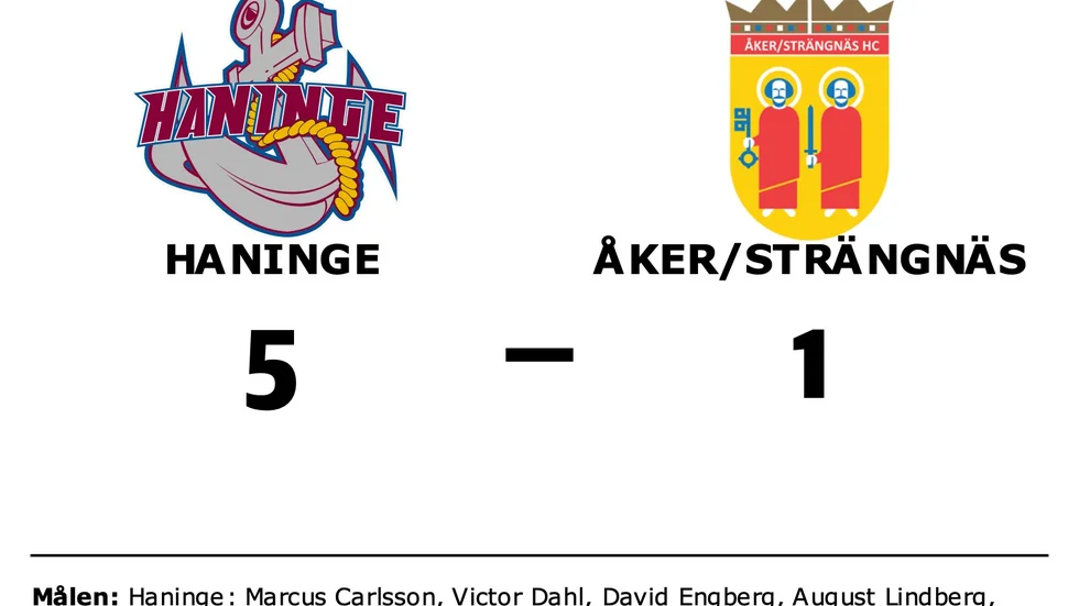 Haninge Anchors IF vann mot Åker/Strängnäs HC