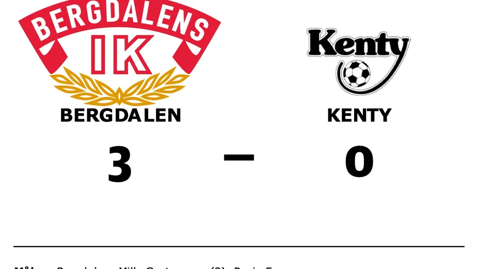 Bergdalens IK vann mot BK Kenty