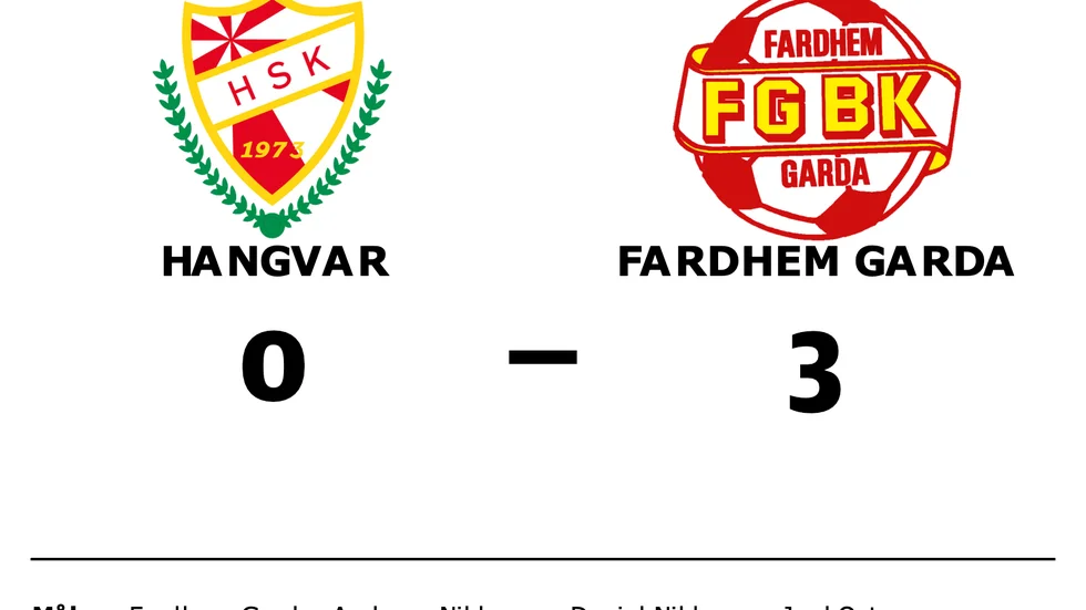 Hangvar förlorade mot Fardhem Garda