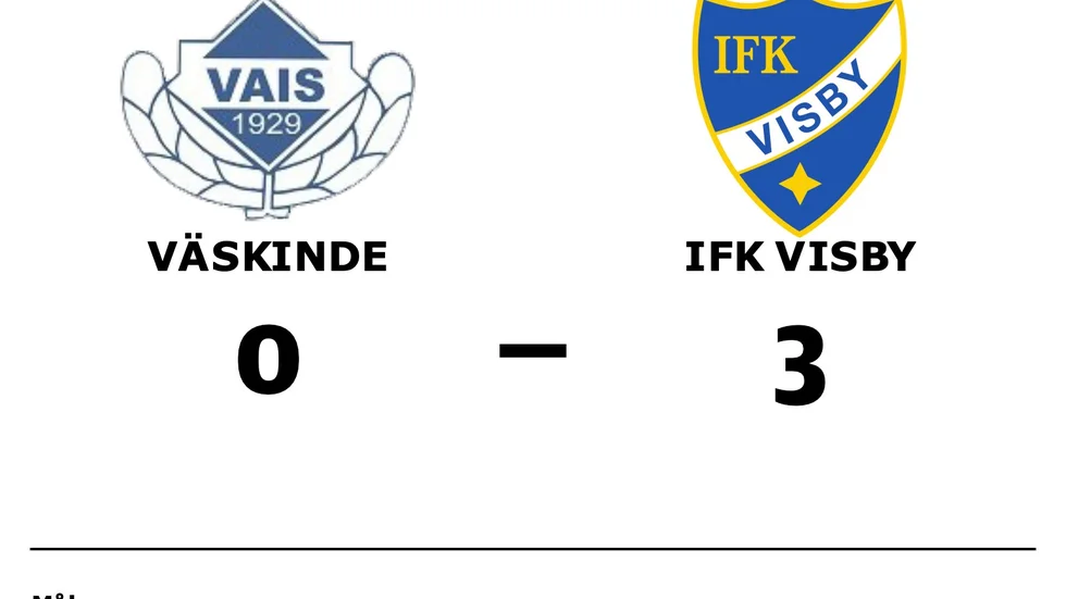 Väskinde AIS förlorade mot IFK Visby