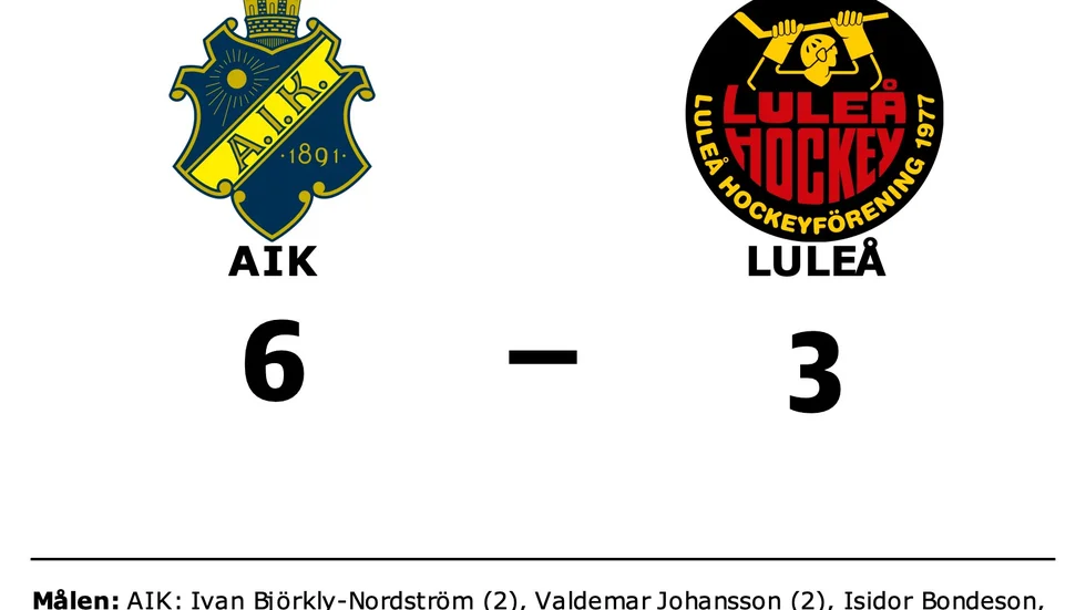 AIK vann mot Luleå HF