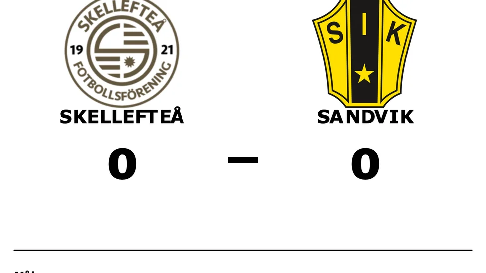 Skellefteå spelade lika mot Sandvik