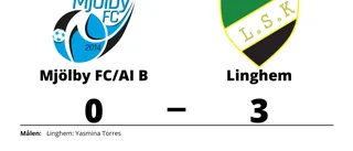 Seger för Linghem på bortaplan mot Mjölby FC/AI B