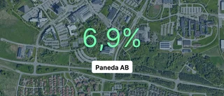 Paneda AB redovisar resultat som pekar uppåt