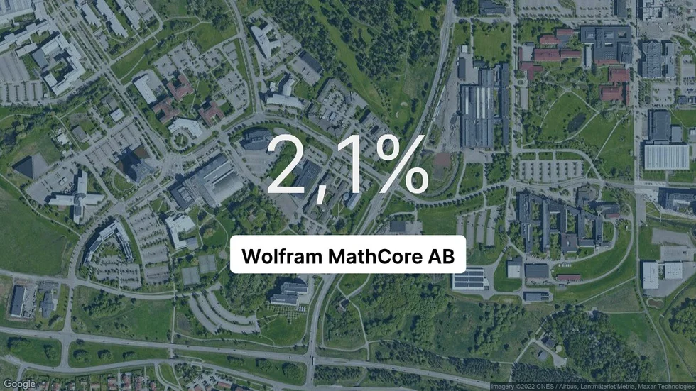Illustrationen visar rörelsemarginalen för Wolfram MathCore för det senaste året. Bakgrunden är en satellitbild över företagets adress.