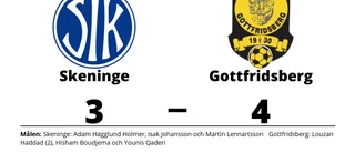 Väntad seger för formstarka Gottfridsberg