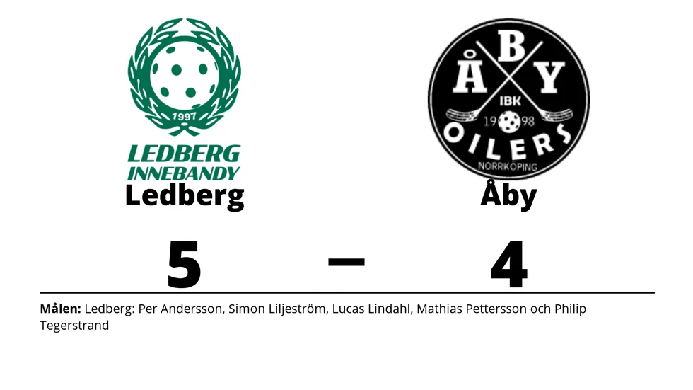 Ledberg IBF vann mot Åby IBK
