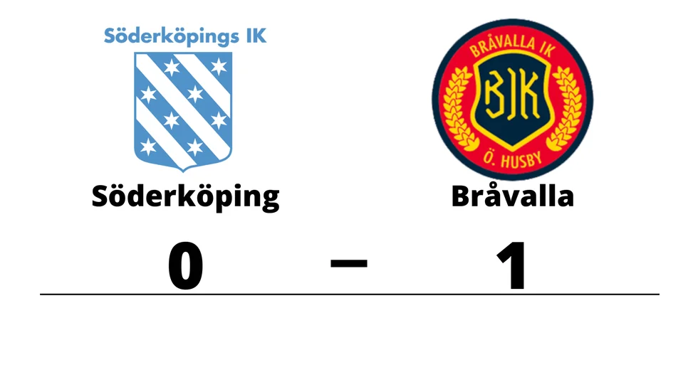 Söderköpings IK B förlorade mot Bråvalla IK