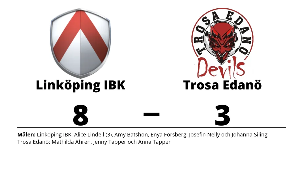 Linköping IBK Ungdom vann mot Trosa Edanö IBK D1