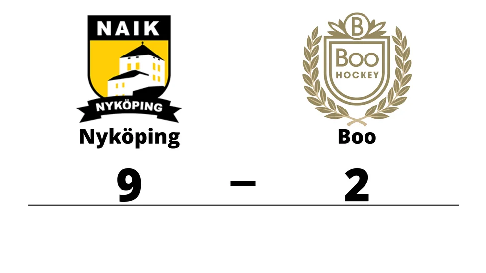 Nyköpings AIK vann mot Boo HC