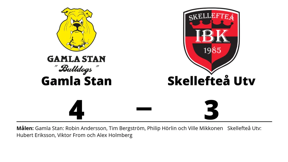 Gamla Stan IBK vann mot Skellefteå IBK